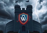 Jak skutecznie chronić swoją stronę przed atakami DDoS? Jak skutecznie chronić swoją stronę przed atakami DDoS?